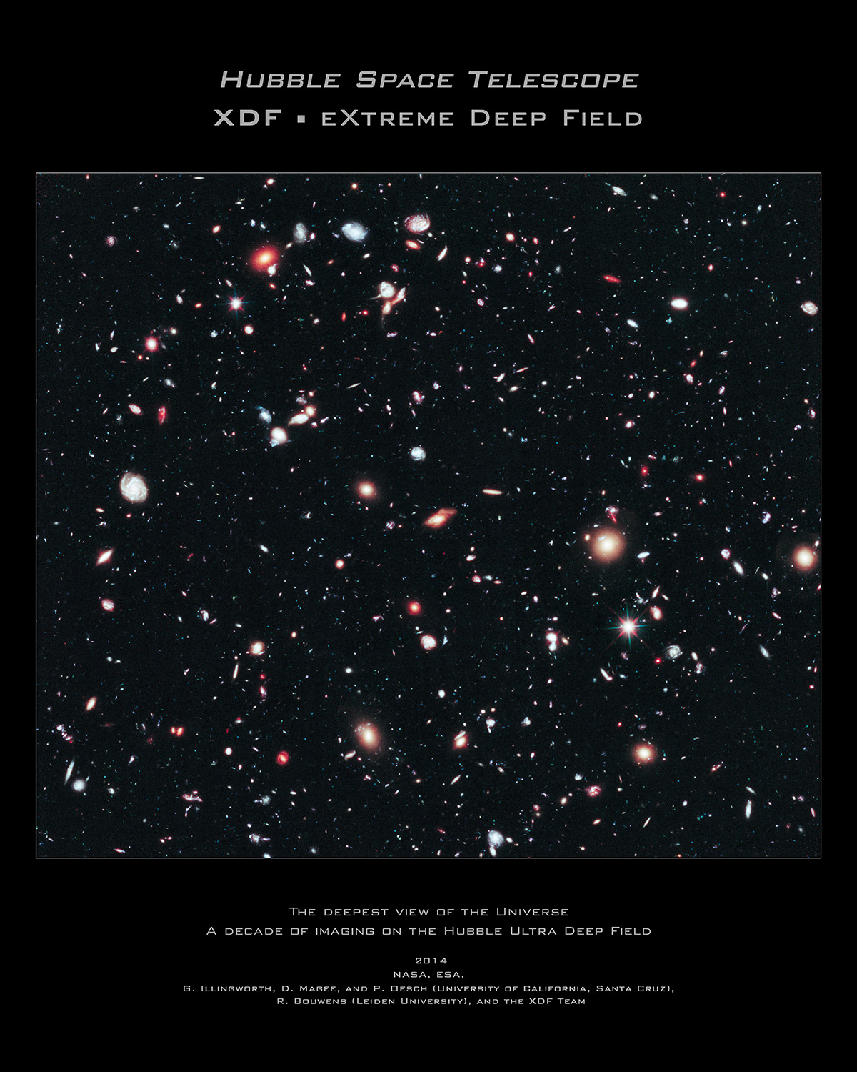 Hubble's XDF